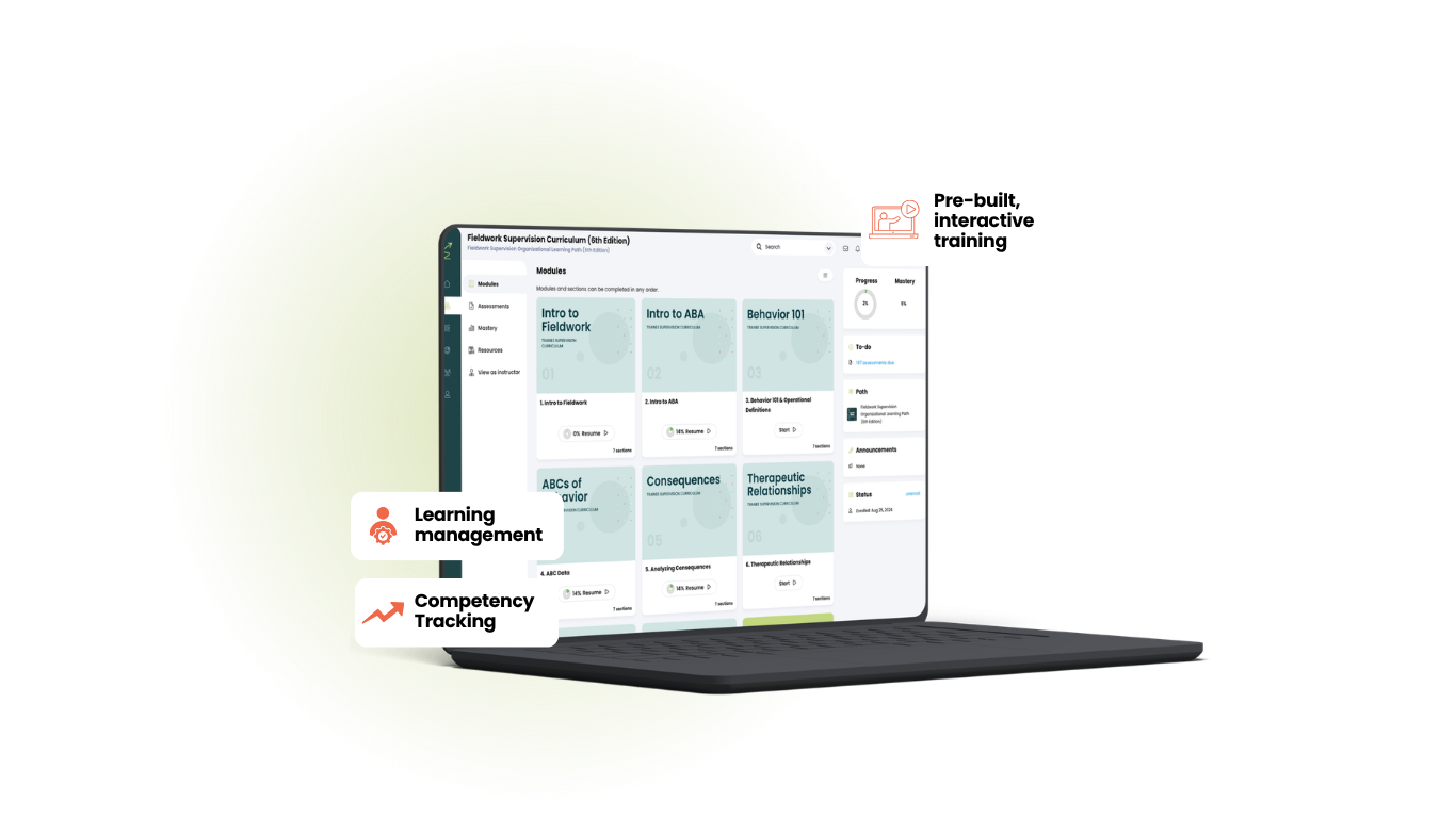 On-demand learning On-demand learning